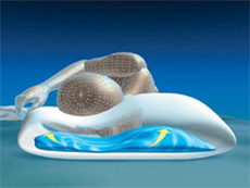 Mediflow® Therapeutic Water Pillow